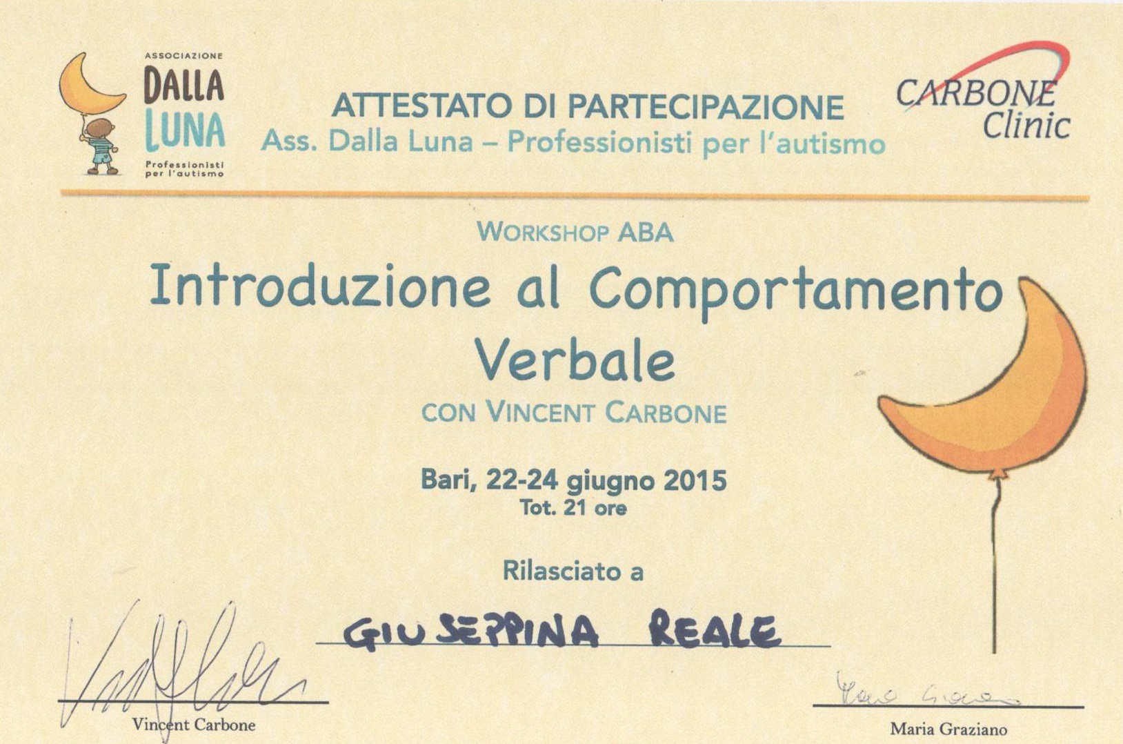 ATTESTATO PARTECIPAZ ABA 08