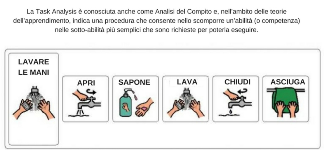 come lavoro immagine per la 5 come lavoro immagine per la 5